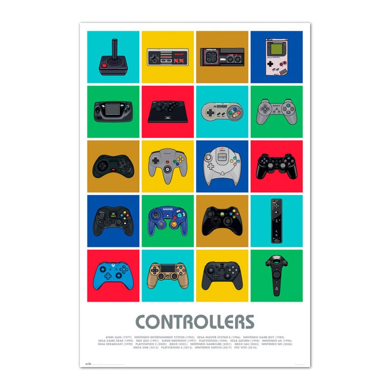 Poster Controllers ERIK