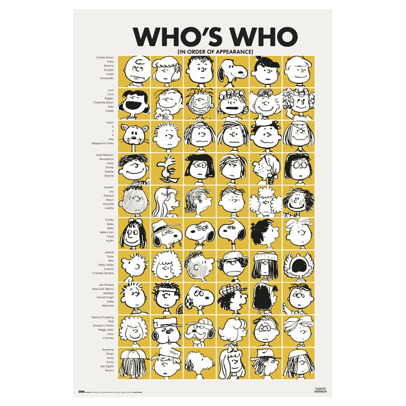 Poster Quien es Quien Snoopy ERIK